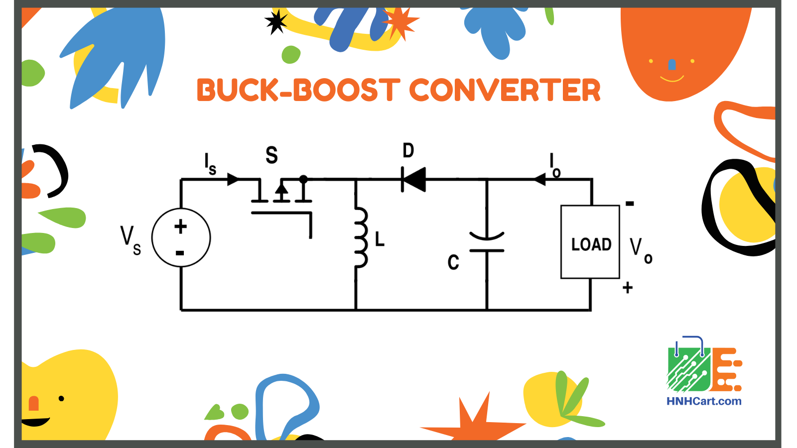 BuckBoost Converter What is it? (Formula and Circuit Diagram
