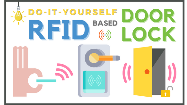DIY RFID based Door Lock, What  is RC522 RFID Module?, How to Interface 16x2 LCD with Arduino Uno ?, How does a Solenoid Lock Works?, Code for RFID based Door Lock