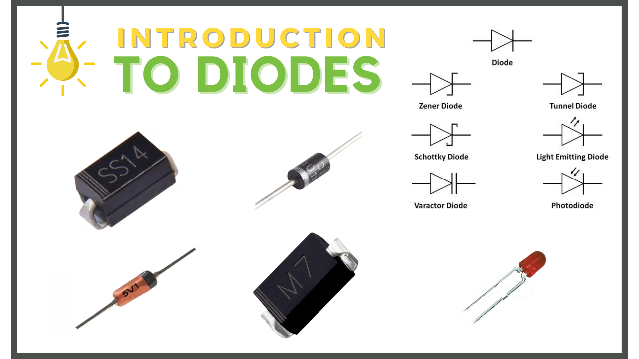 Diode Direction