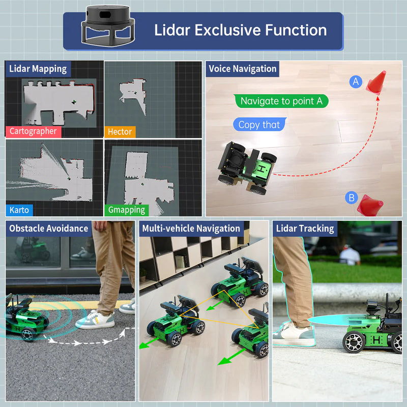 JetAcker ROS Education Robot Car with Ackerman Structure Powered by Jetson Nano