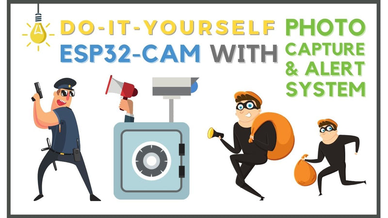 DIY ESP32-CAM Intruder Photo Capture and Alert System through ESP-32 based Photo Capture and Alert System