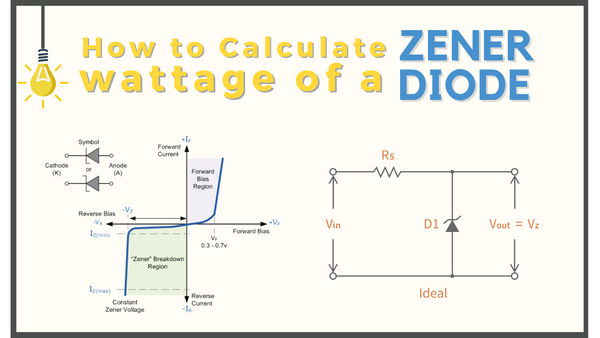 Calculating the wattage of a Zener diode, Selecting the register for voltage regulator circuit. 