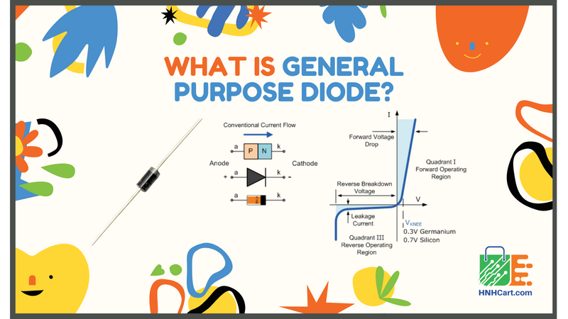 General purpose diode's Definition,  General purpose diode's Symbol,  General purpose diode's Characteristics, How to choose a perfect diode, General Purpose diode's Applications, a Few General Purpose diodes model number.