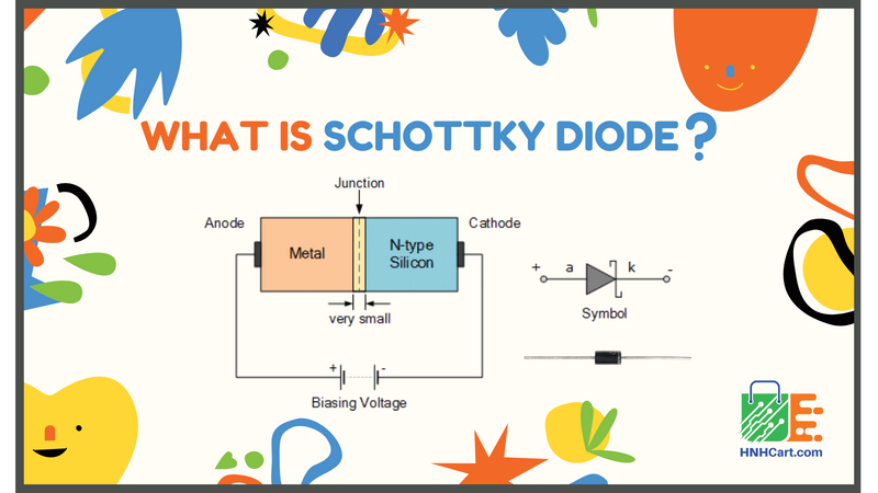 Schottky diode's Definition, Schottky diode's Symbol, Schottky diode's Construction, Schottky Diode's IV-Characteristics, Advantages of the Schottky diode, How to choose a perfect Schottky diode, Applications of Schottky diode, Schottky Diode's number.