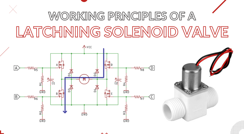 Latching Solenoid Valve , How to use a bi-stable solenoid valve, Solenoid valve applications
