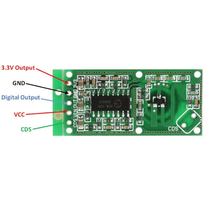 Microwave Radar Human Body Sensor