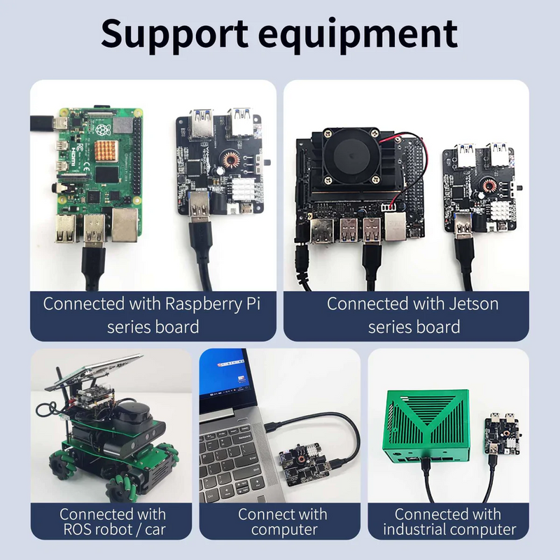 9-24V 5A USB Hub for Robot Control Boards