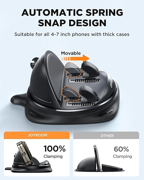 Car Mount Phone Holder