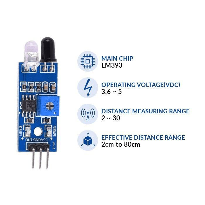 HC-SR501 PIR Sensor (Passive Infrared Sensor) + IR Proximity Sensor