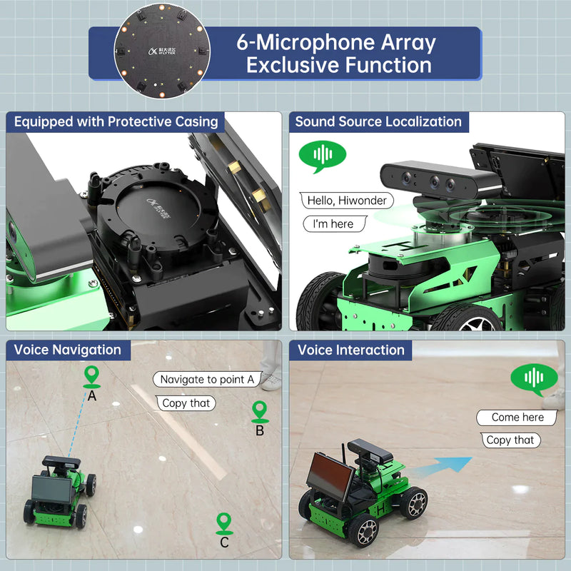 JetAcker ROS Education Robot Car with Ackerman Structure Powered by Jetson Nano