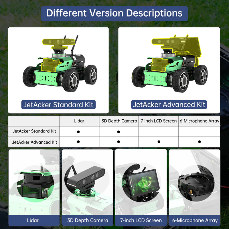 JetAcker ROS Education Robot Car with Ackerman Structure Powered by Jetson Nano