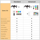 SpiderPi: Raspberry Pi based AI Vision Hexapod Robot