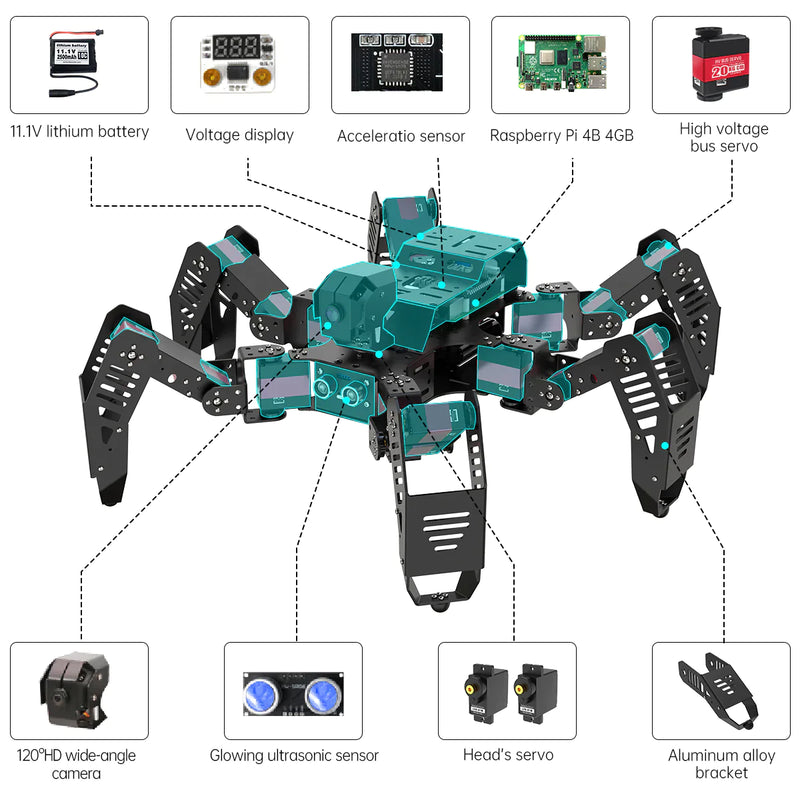 SpiderPi: Raspberry Pi based AI Vision Hexapod Robot