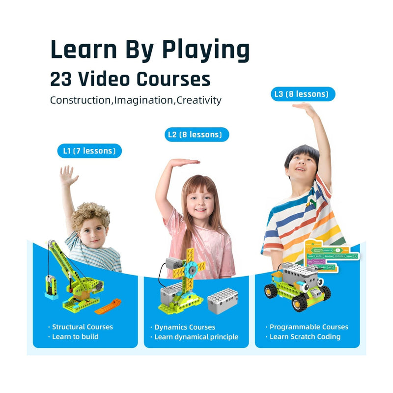makerzoid 200-in-1 Programmable Robotics Kit DIY Robotics Kit With 200+ Projects  STEM Learning Robot Kit For Kids Programmable Robot Kit Build the Future, One Robot at a Time