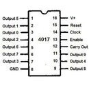 Buy CD4017 Decade Counter IC DIP-16 Package from HNHCart.com. Also browse more components from Digital Logic ICs category from HNHCart