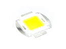 cob led torch online