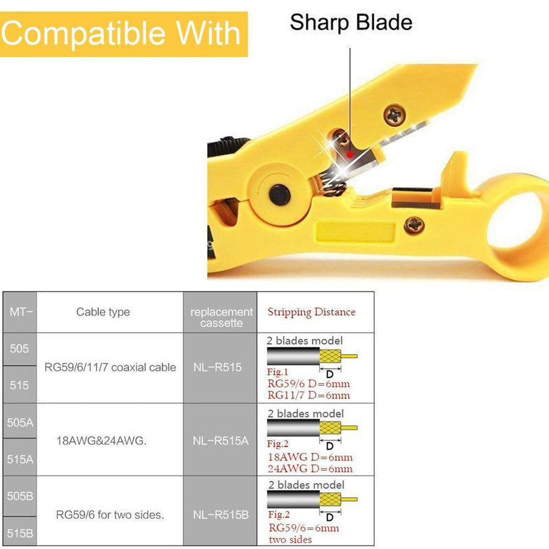 Buy Professional Grade Universal Cable Cutter and Stripper from HNHCart.com. Also browse more components from Wire Cutter & Strippers category from HNHCart