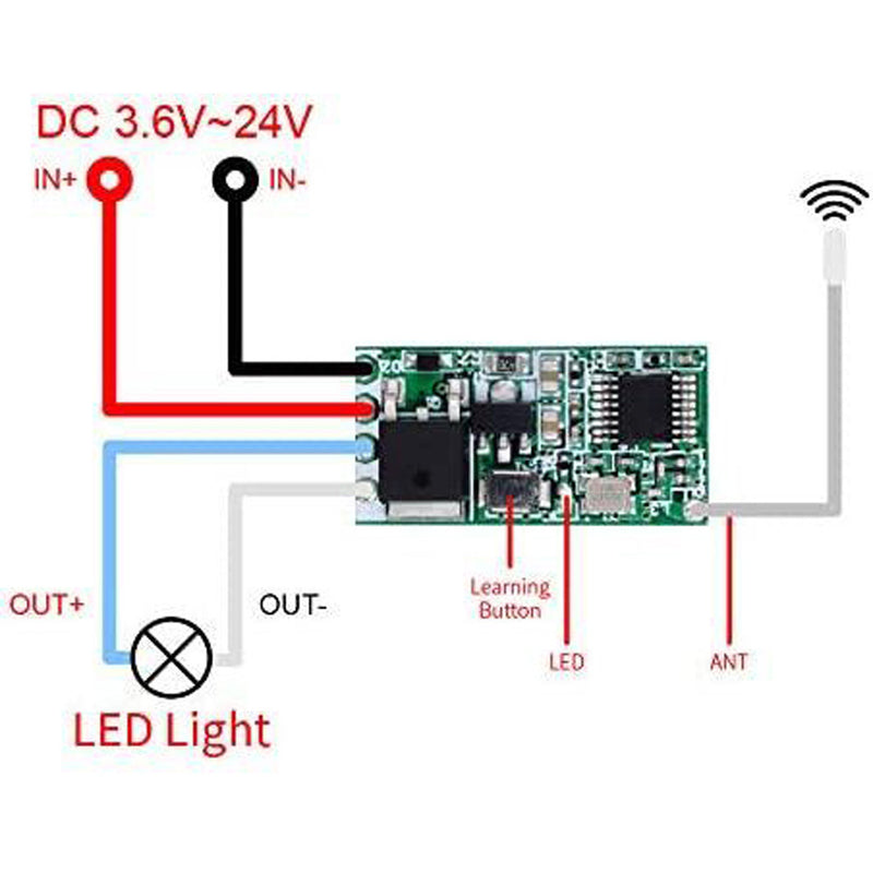 Buy QIACHIP Wireless 433Mhz RF Module Receiver Remote Control Built-in Learning Code 1527 Decoding 1 channel output with MOSFET Current Driver from HNHCart.com. Also browse more components from RF Module category from HNHCart